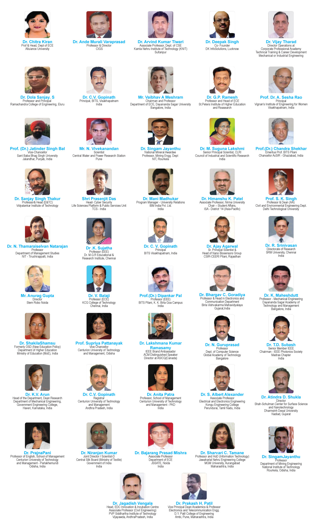 Board of past national speakers at IFERP conferences, with names, roles and institutions